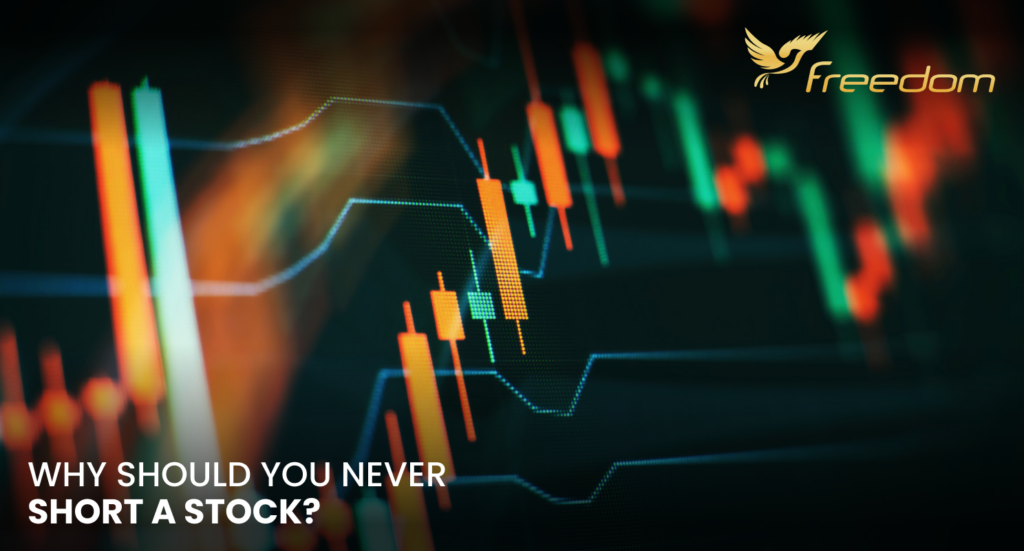 The process of Shorting in Stock Trading | Short Selling