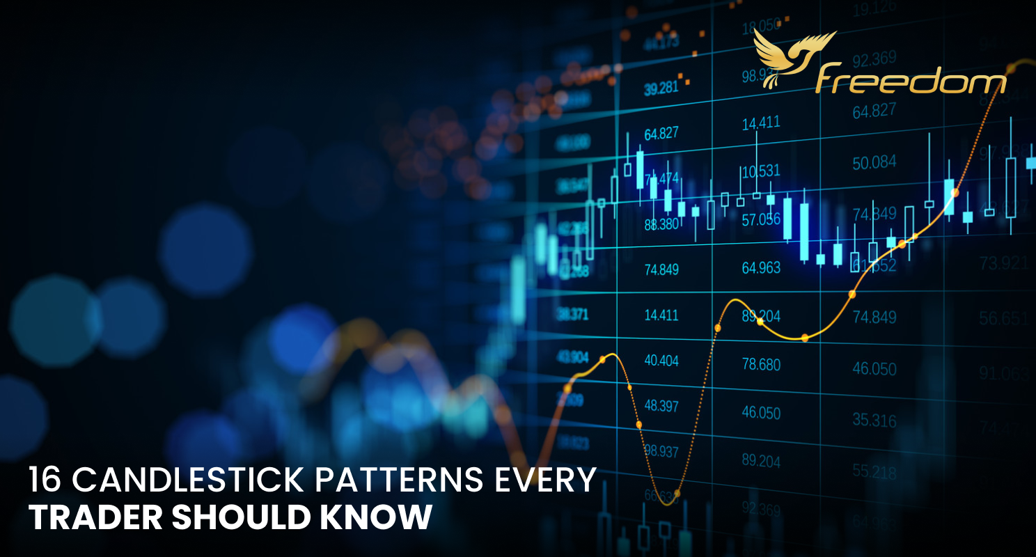 Candlesticks patterns everyone should know about